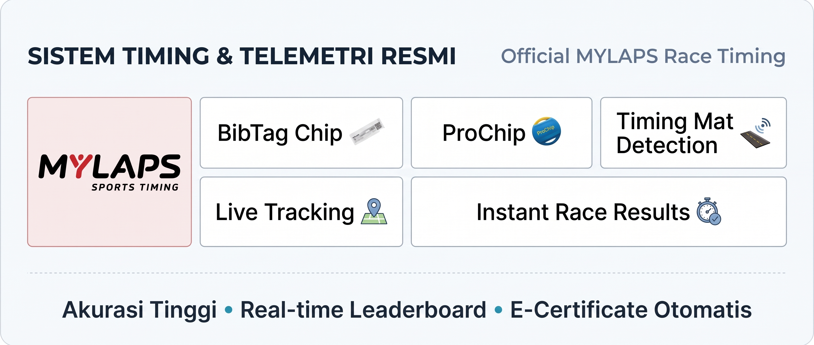 Metode Pembayaran Terintegrasi Multi-Channel Payment Gateway